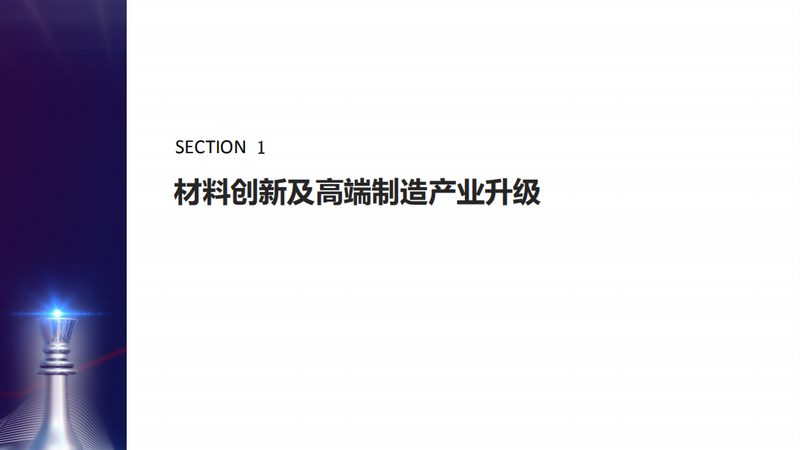 工业添加剂采购合同注意事项